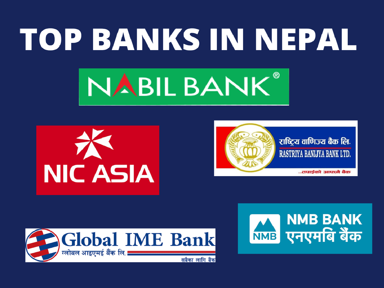 Top 10 Banks in Nepal, Banking Nepal, Banking Information